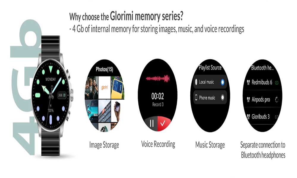 ویژگی های Glorimi M2 Max LTD 