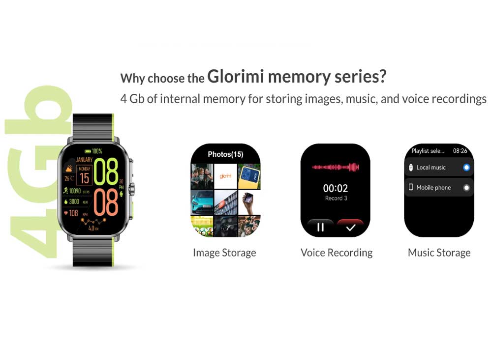 قابلیت های Glorimi GS2 Pro